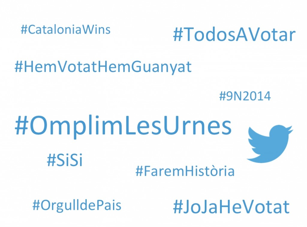 Selección de los hashtags más utilizados del 9-N