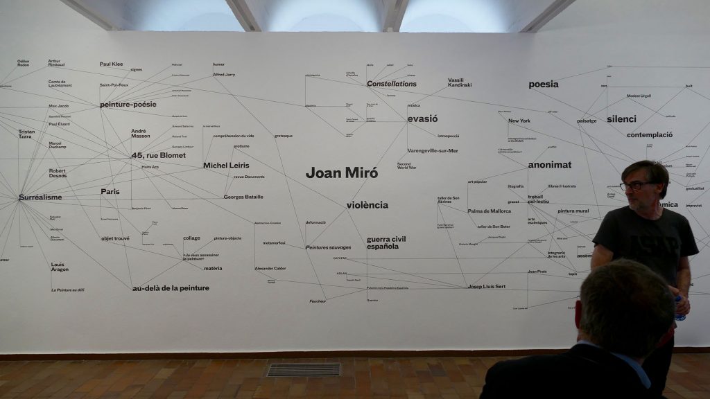 Fundació Miró (Barcelona, 14/4/2016)